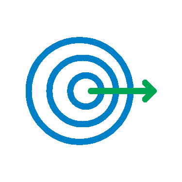 Submit with intention